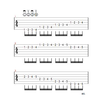 Improving Finger Dexterity