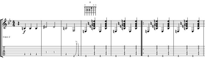 Merle Haggard: The Outlaw Country Guitarist