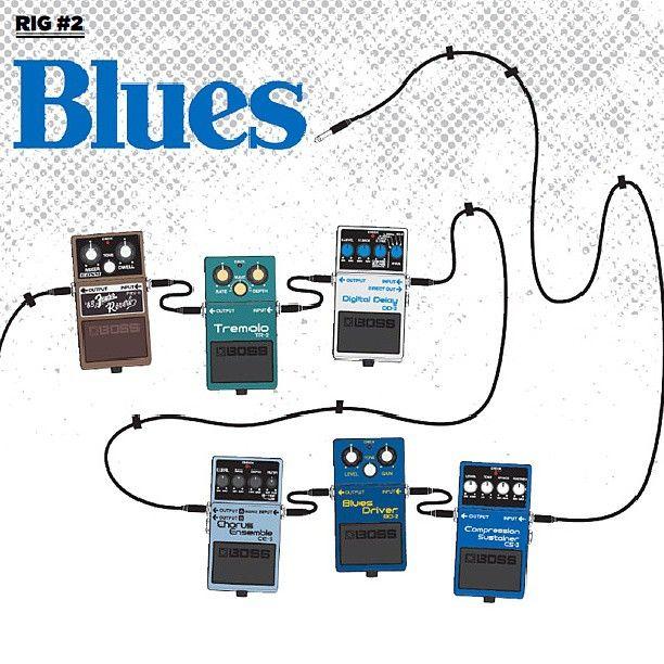 Pedalboard Configuration for Blues
