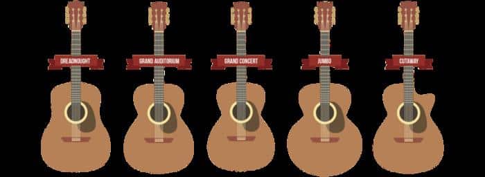 Where to Buy and Expert Reviews