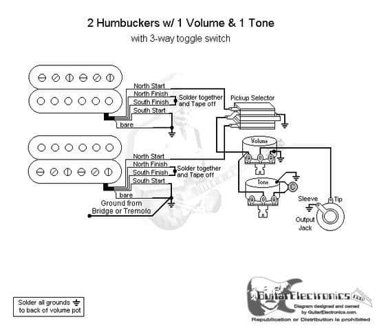 Timing & Situational Use of Different Switch Types