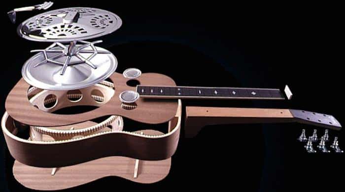 Understanding Specific Components