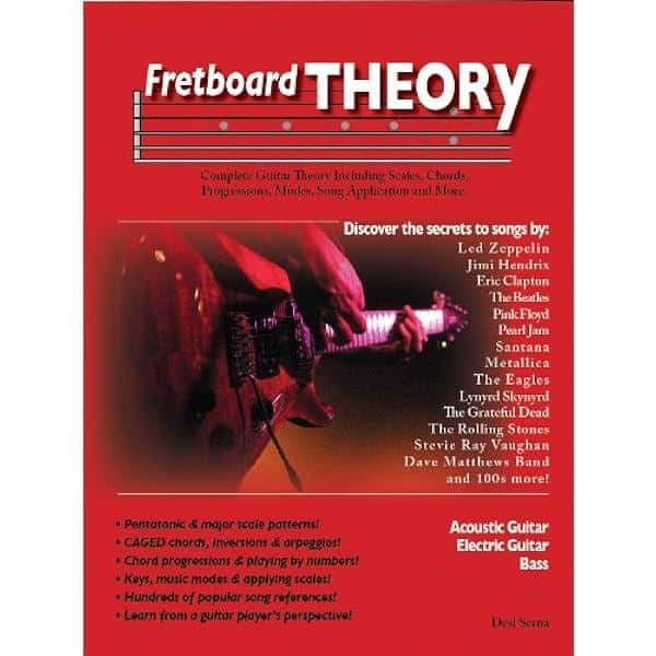 Applying Guitar Scales