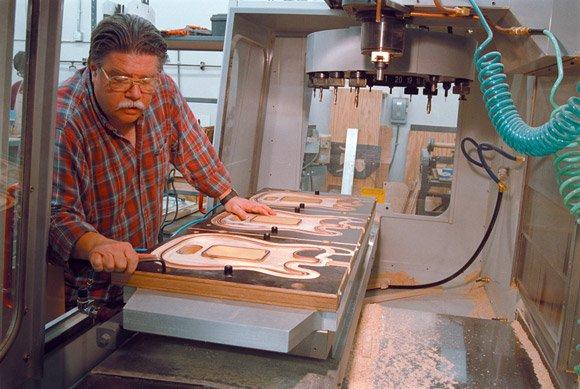 Collectability and Custom Shop Production