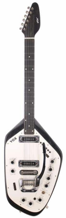 Current Market Value and Purchasing Options