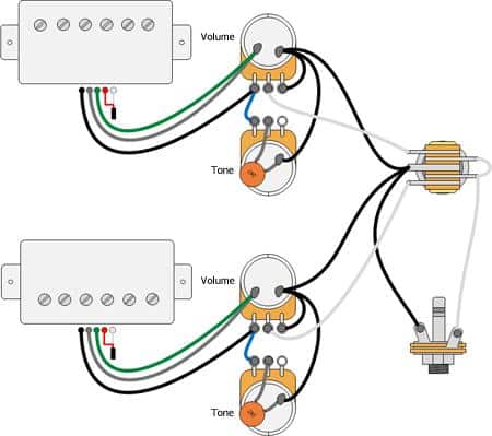 DIY Guitar Wiring