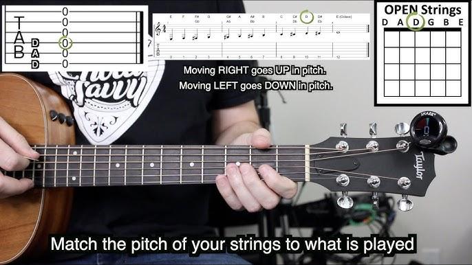 Impact on Guitar Chords and Scales