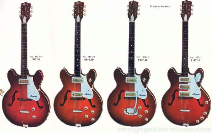 Popular Harmony Electric Guitar Models