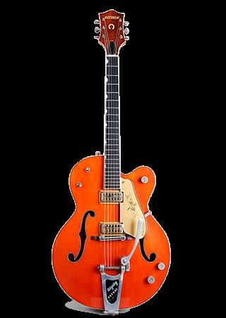 Pricing & Investment Potential