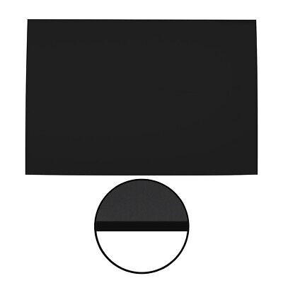 Selecting Your Materials