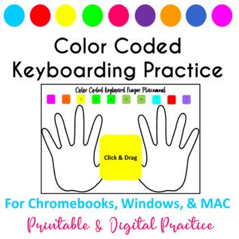 Barre Chord Technique