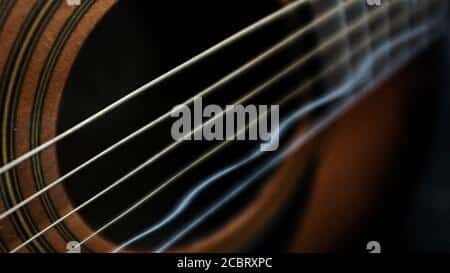 Examining Sound Qualities