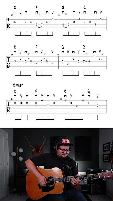 Guitar Lick Phrasing
