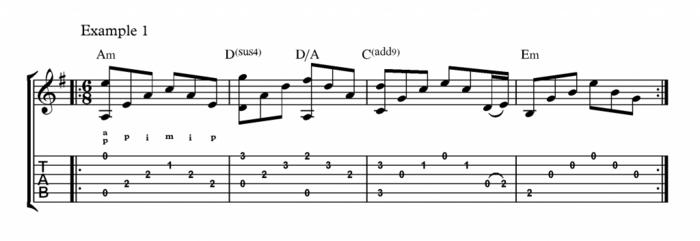 Tips for Playing Bluegrass Guitar