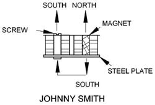 Choosing the Right Mini Humbucker
