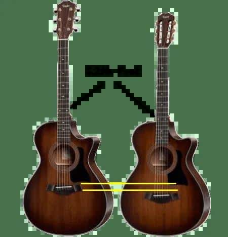 Popular Brands and Models