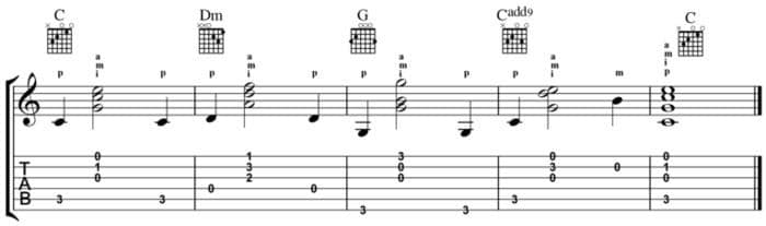 Arpeggios and Rolling Patterns
