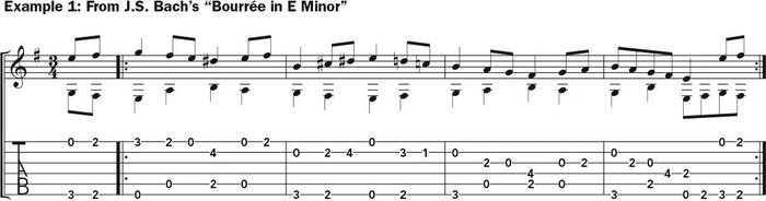 Classical Fingerstyle Techniques