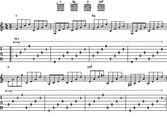 Incorporating Songs into Practice