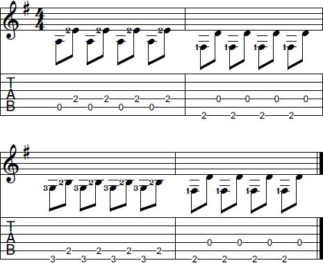 Simple Alternating Bass Patterns