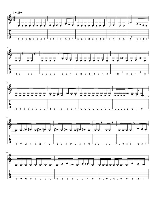 guitar riff Sheet Music for Guitar (Solo) | MuseScore.com