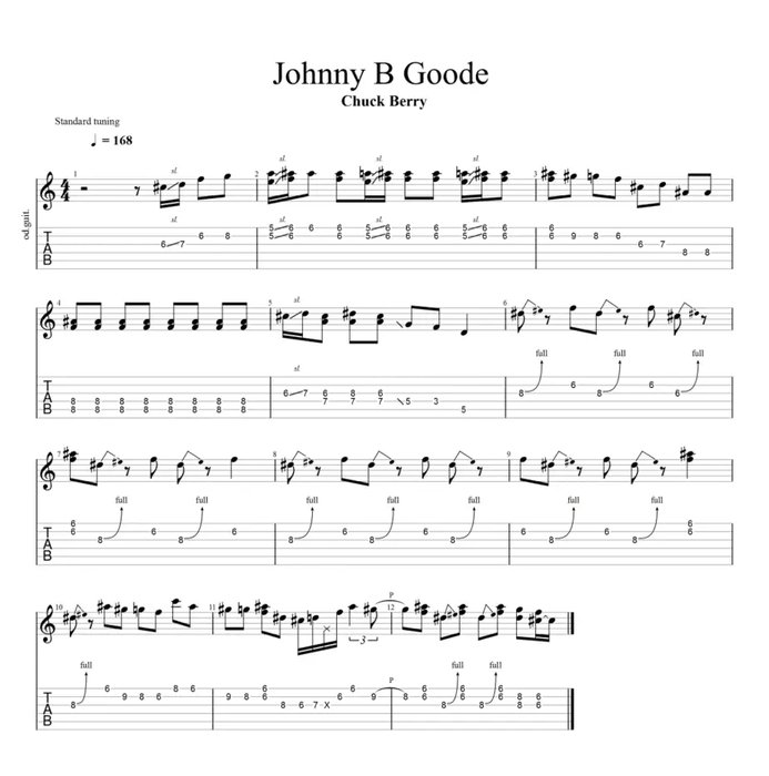 23 Easy Guitar Riffs For Beginners (And How To Play Them)