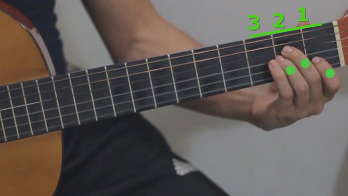 How to Finger All Chords on Guitar (with Pictures) - wikiHow