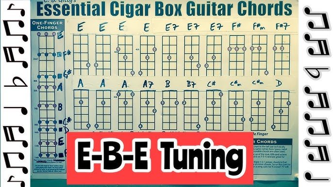 Cigar Box Guitar - Essential Chords for the EBE tuning