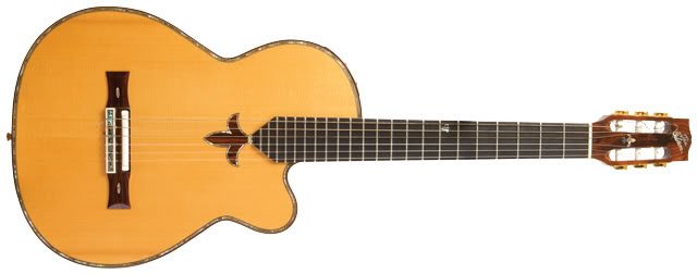 Certified Genius: The Guitars of Chet Atkins | Reverb News