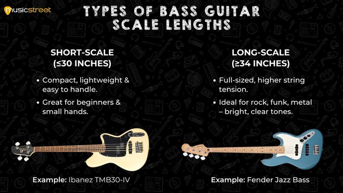 Short-Scale vs. Long-Scale Bass Guitars - Pros and Cons Explained ...