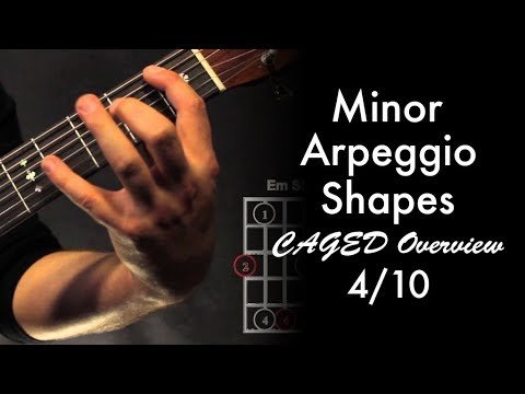 Minor Arpeggio Shapes | CAGED Overview 4/10