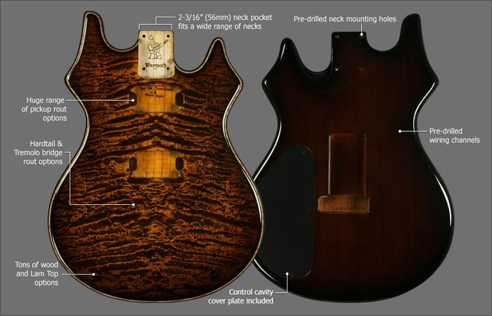 WGD Guitar Body