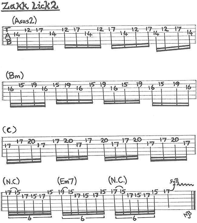 Guitar tablature demonstrating Zakk Wylde style alternate picking lick