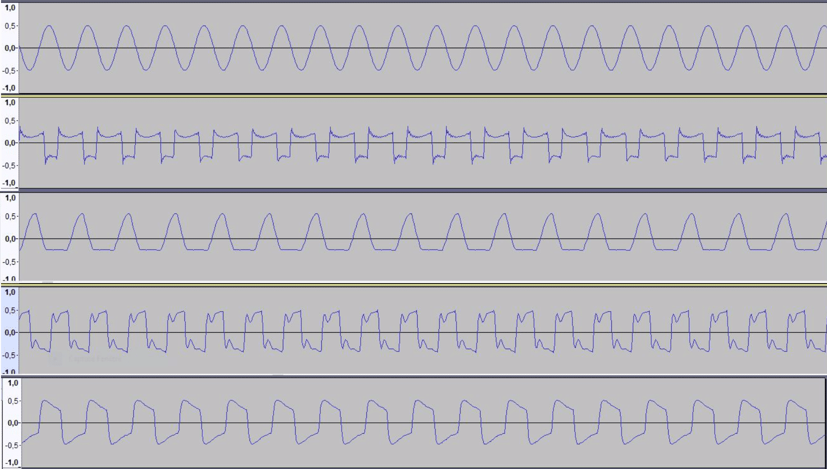 Visual comparison of overdrive, distortion, and fuzz pedal characteristics.