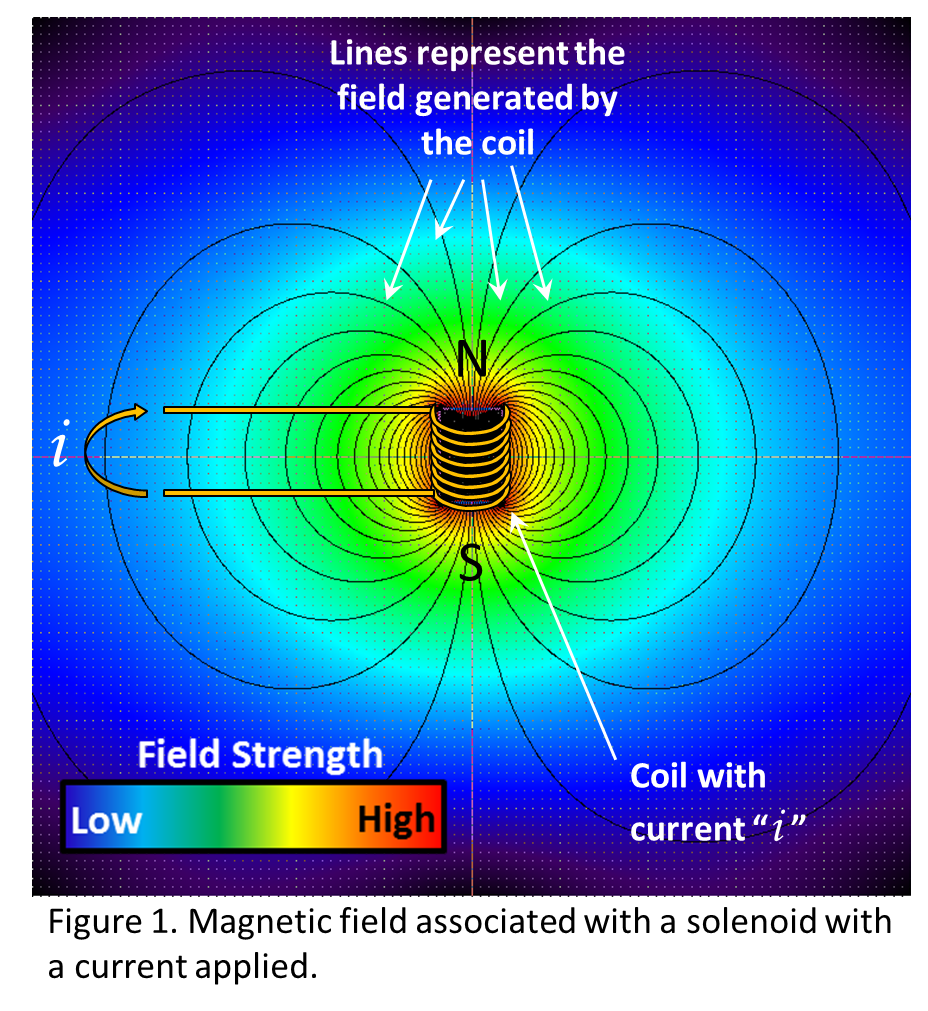 Electrical parameters influencing pickup performance